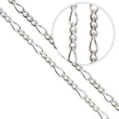 Silberkette Figaro 1 mm
